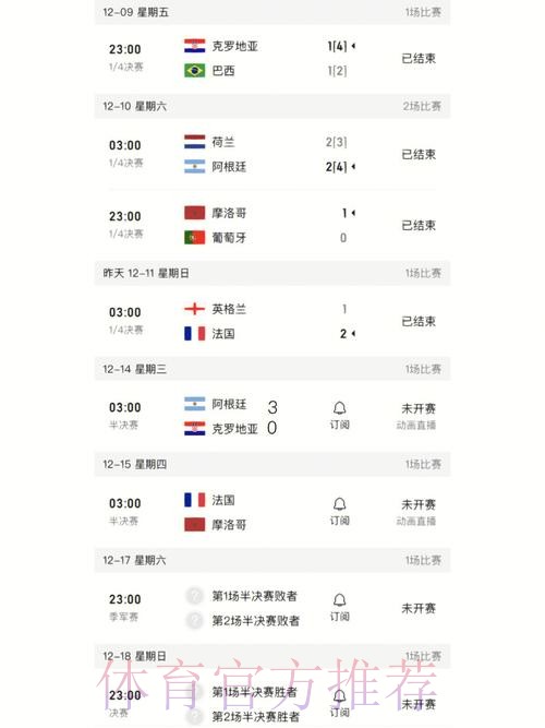 最新世界杯比分实时查询网址
